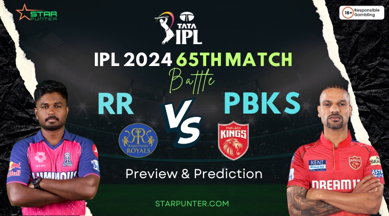 IPL 2024 65th Match Battle RR vs PBKS - Preview and Prediction